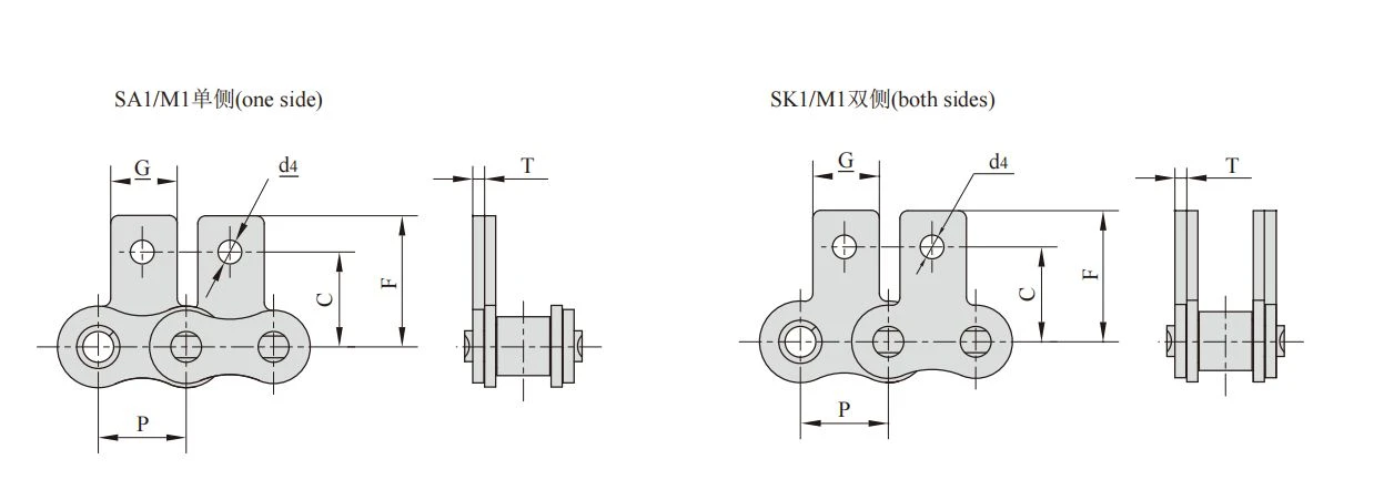 Stainless steel short pitch roller chain attachments2 Stainless steel short pitch roller chain attachments2