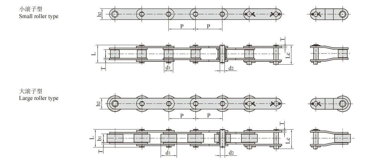 Stainless steel double pitch roller chains2 Stainless steel double pitch roller chains2