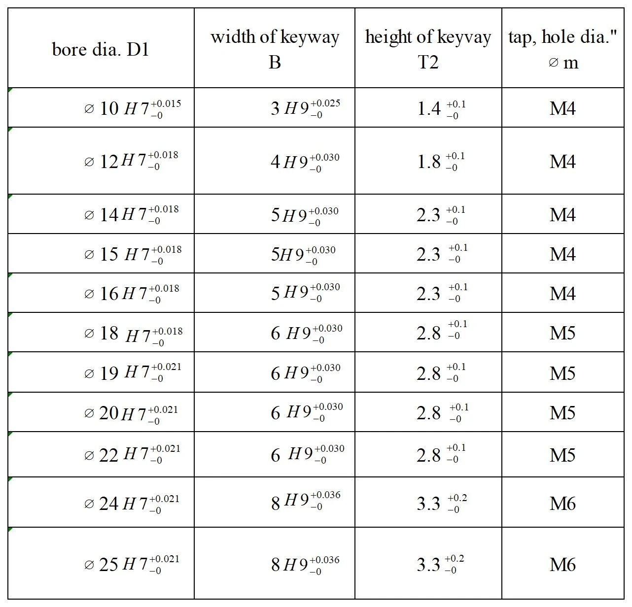 1Sheet11