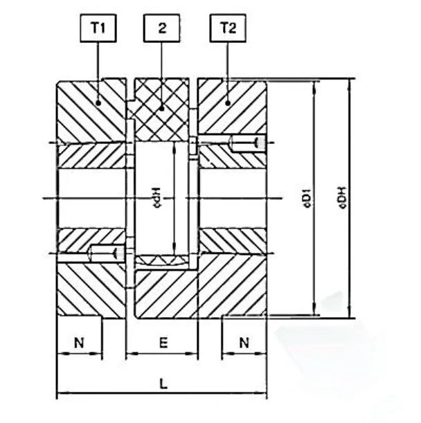 GET Type Couplings