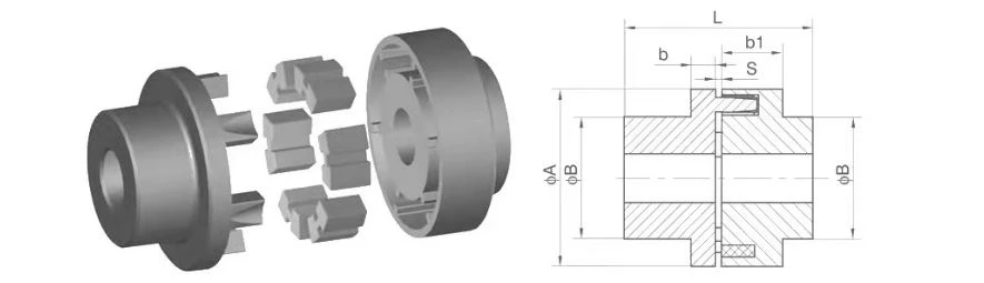 HTKL Type Couplings