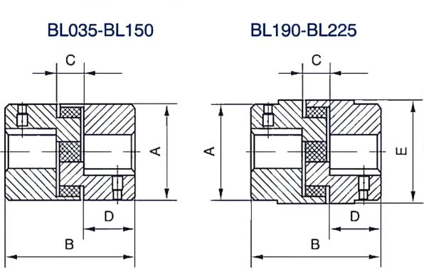 FB-BL
