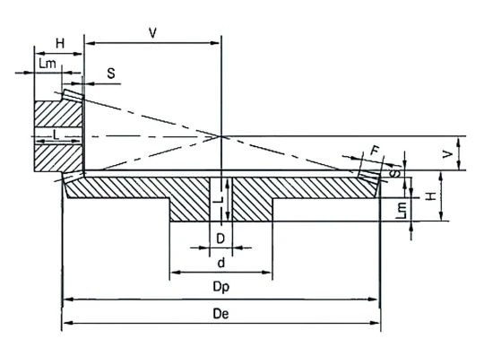6 Type A 14 6 Type A 14