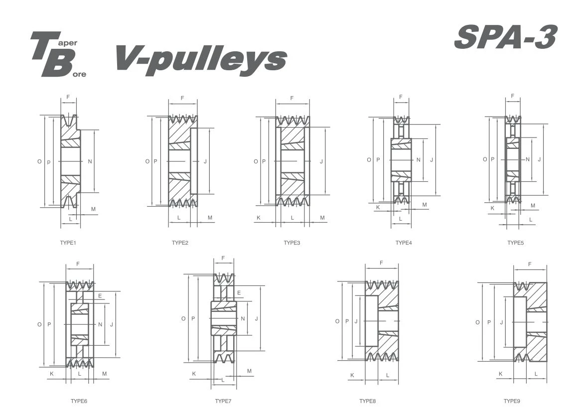 SPA-3 BTL